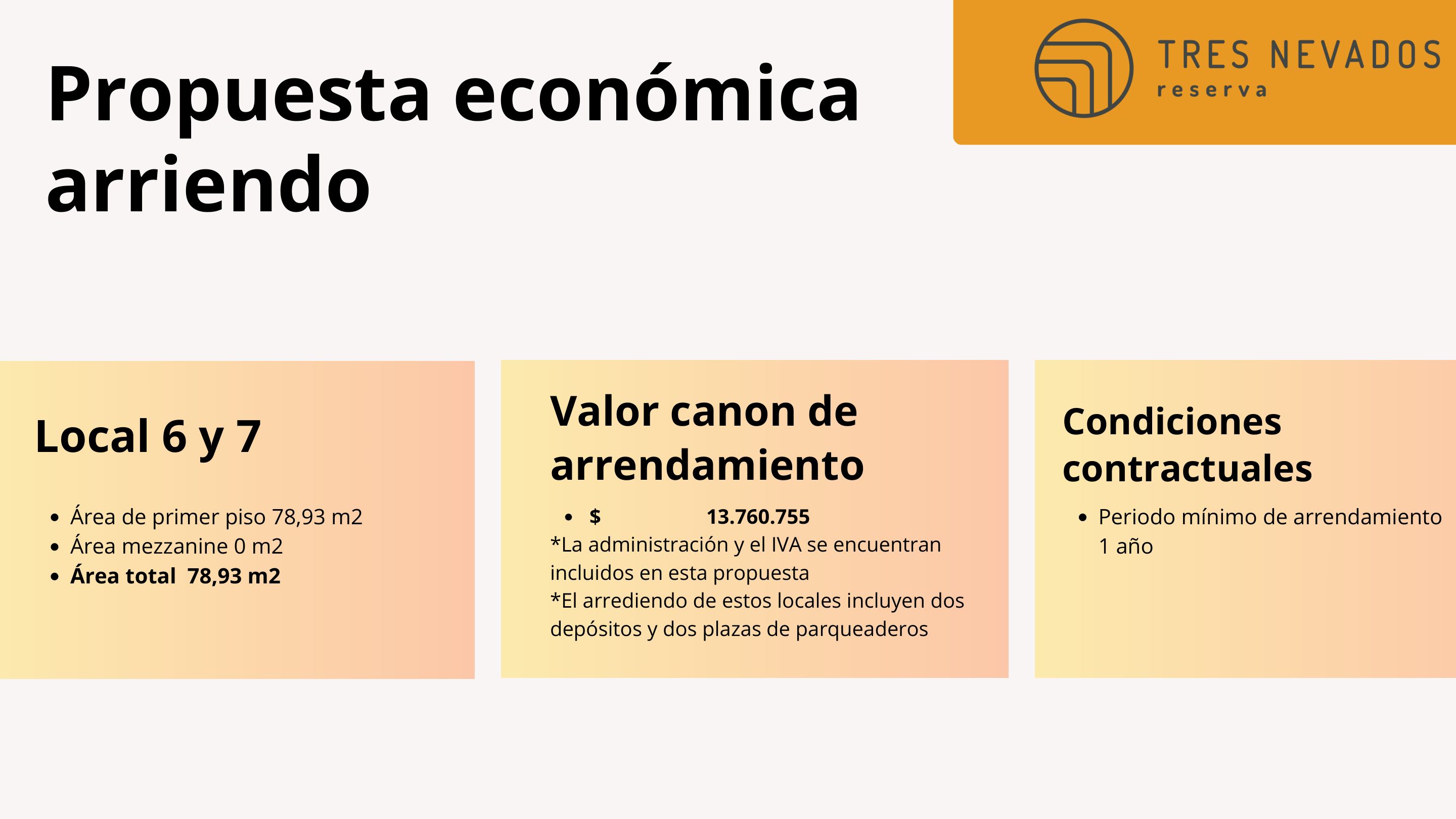 Tres Nevados Reserva